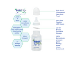 BLOSSOM Borosilicate Glass Feeding Bottle, 250 ml BPA Free