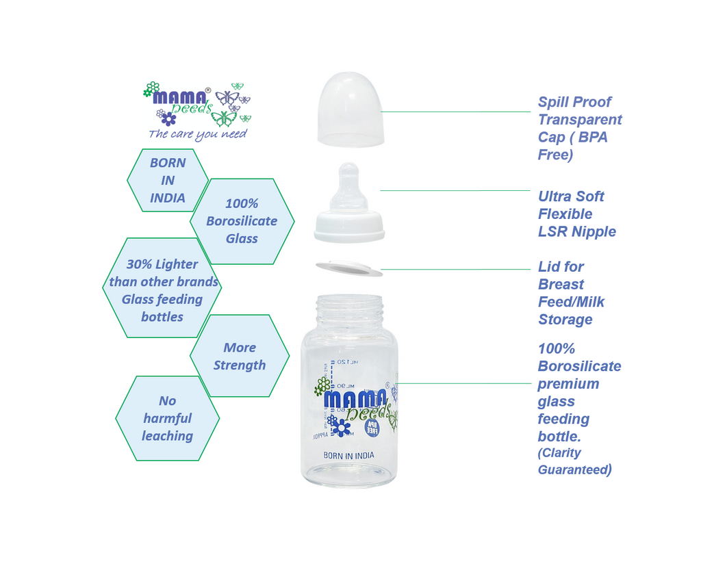Blossom Mini, Premium Borosilicate Glass Feeding Bottle (120 ml)
